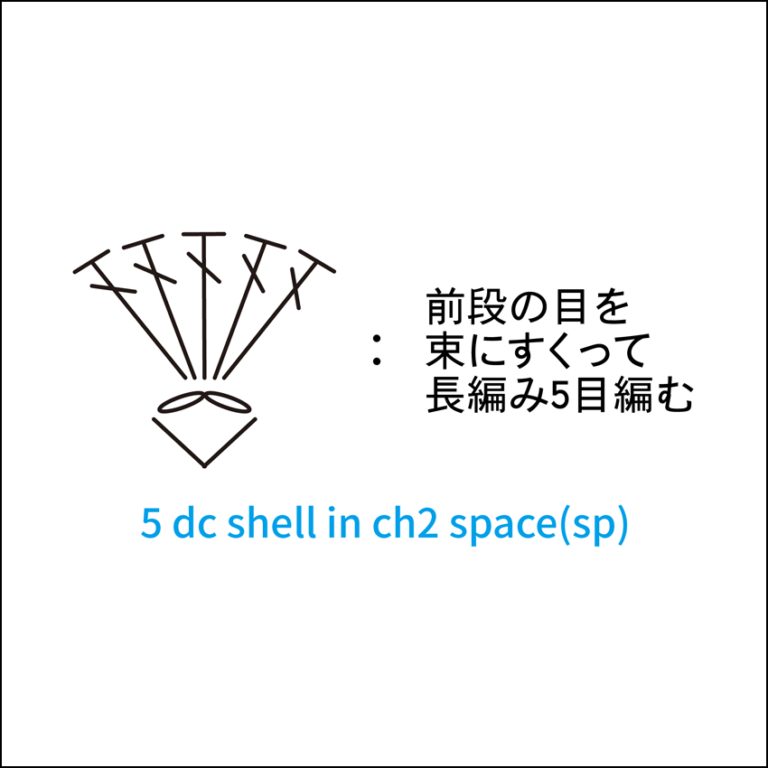 かぎ針編み 前段の目を束にすくって長編み5目編む [5 dc shell in ch2 space(sp)] 編み図記号と編み方動画