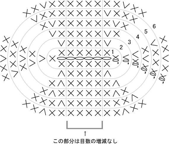 かぎ針編み こま編み 楕円モチーフ 編み図